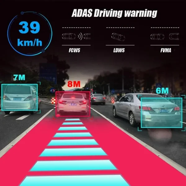 image of a dash cam