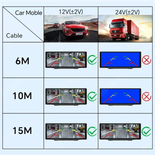 image of a dash cam
